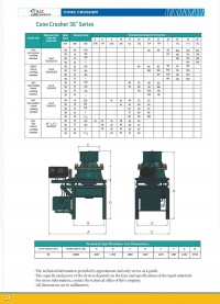 صفحات 21 الی 25