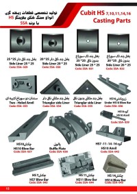 صفحه 16 الی 20