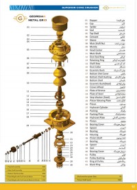 صفحات 11 الی 15