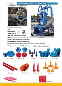 صفحات 16 الی 20