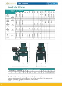 صفحات 6 الی 10