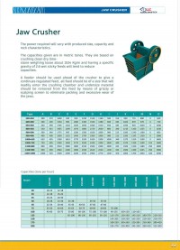 صفحات 31 الی 35