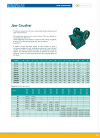 صفحات 16 الی 20
