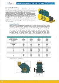 صفحات 11 الی 15