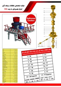 صفحه 6 الی 10