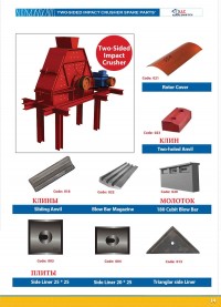 صفحات 11 الی 15