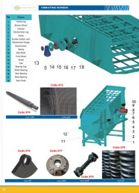 صفحات 31 الی 35