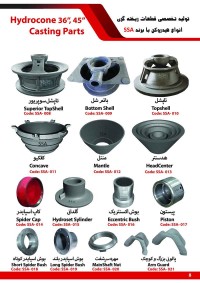 صفحه 6 الی 10